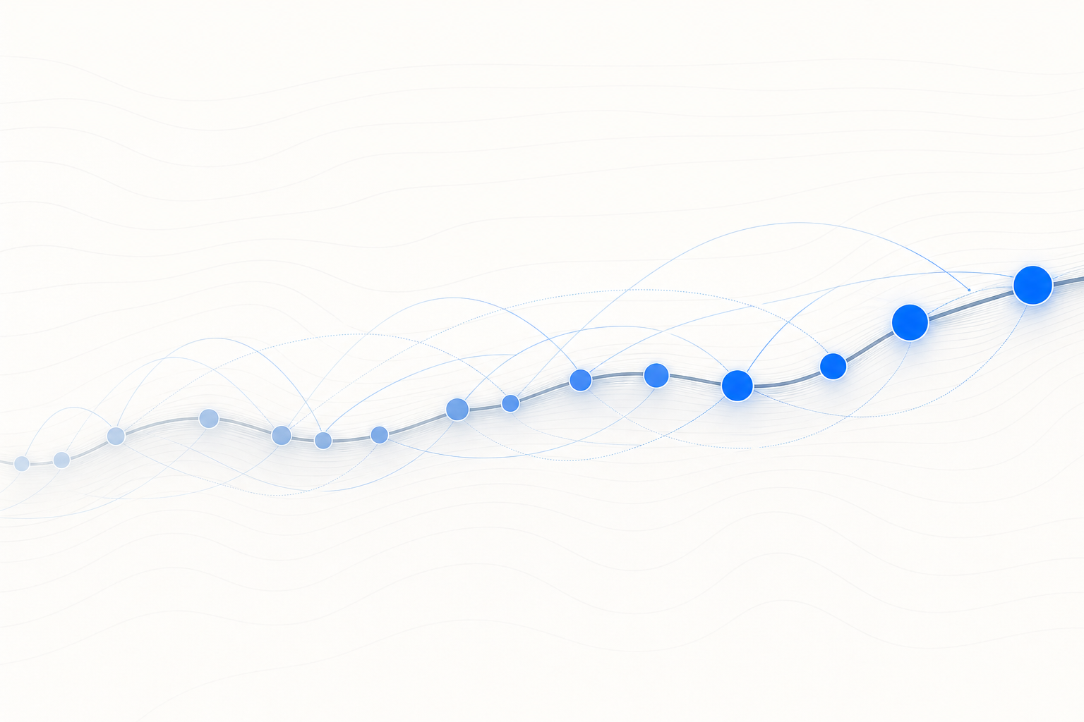 A flowing timeline of memory nodes. Earlier knowledge persists; new knowledge accumulates without overwriting it.